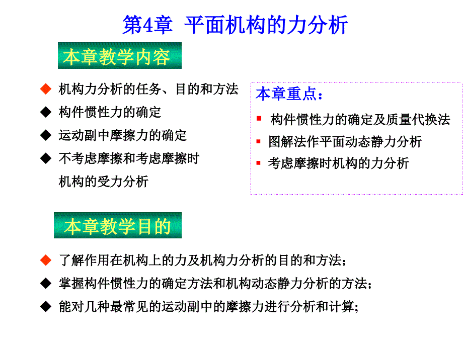 《机械原理》课件 第4章_第1页