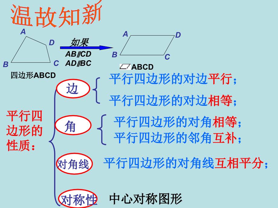 (精品)矩形的性质定理_第1页