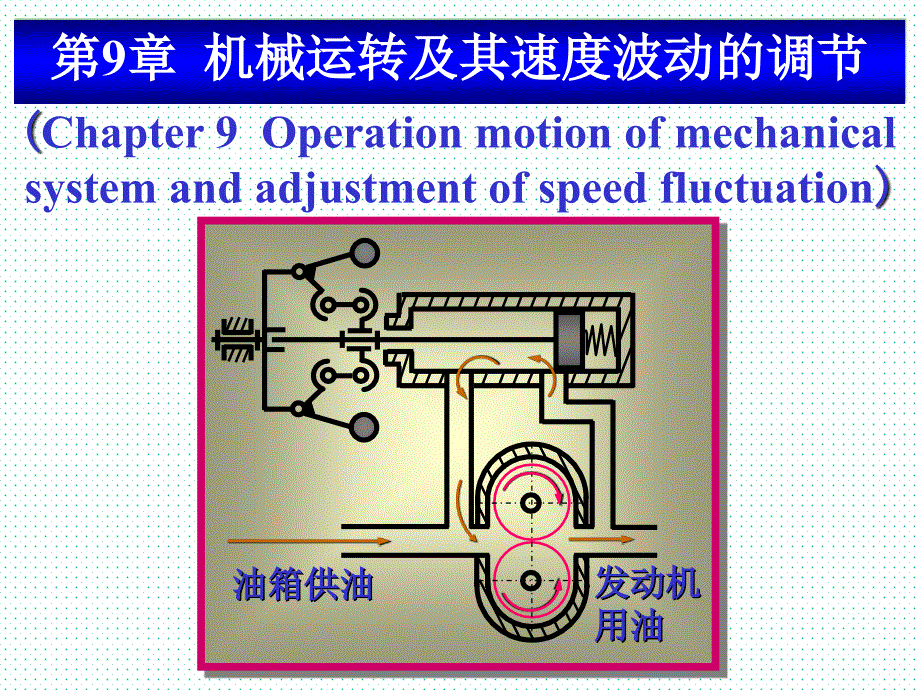 機械原理第9章_第1頁