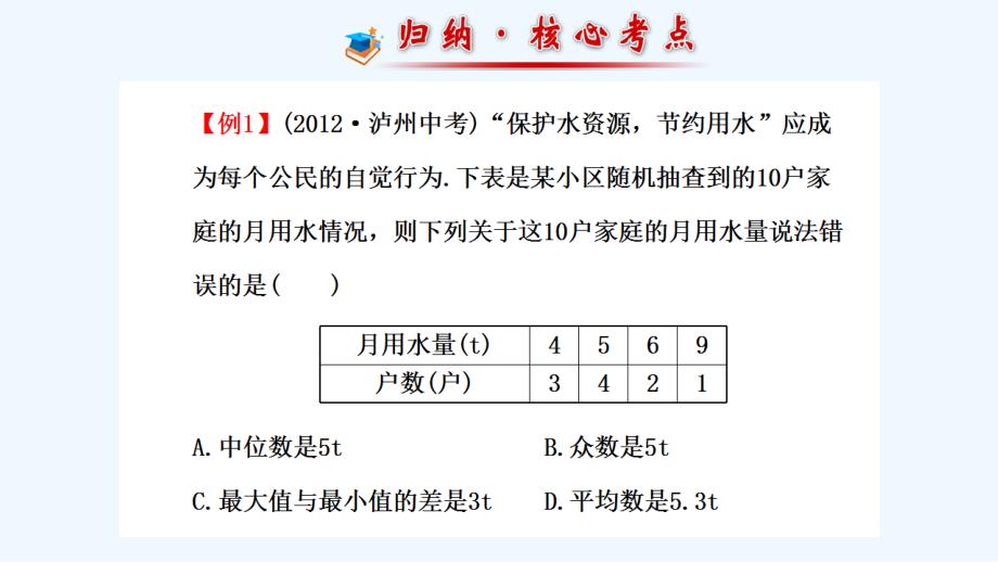 【素材】《数据的整理与初步处理复习题》中考真题测ppt（华东师大）(精品)_第1页