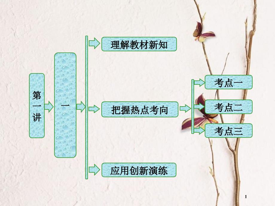 高中数学 第一讲 相似三角形的判定及有关性 一 平行线等分线段定理创新应用课件 新人教A版选修4-1_第1页