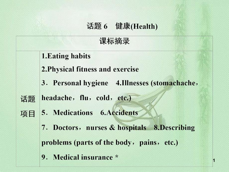 高考英语一轮优化探究（话题部分）话题6 健康优质课件 新人教版_第1页