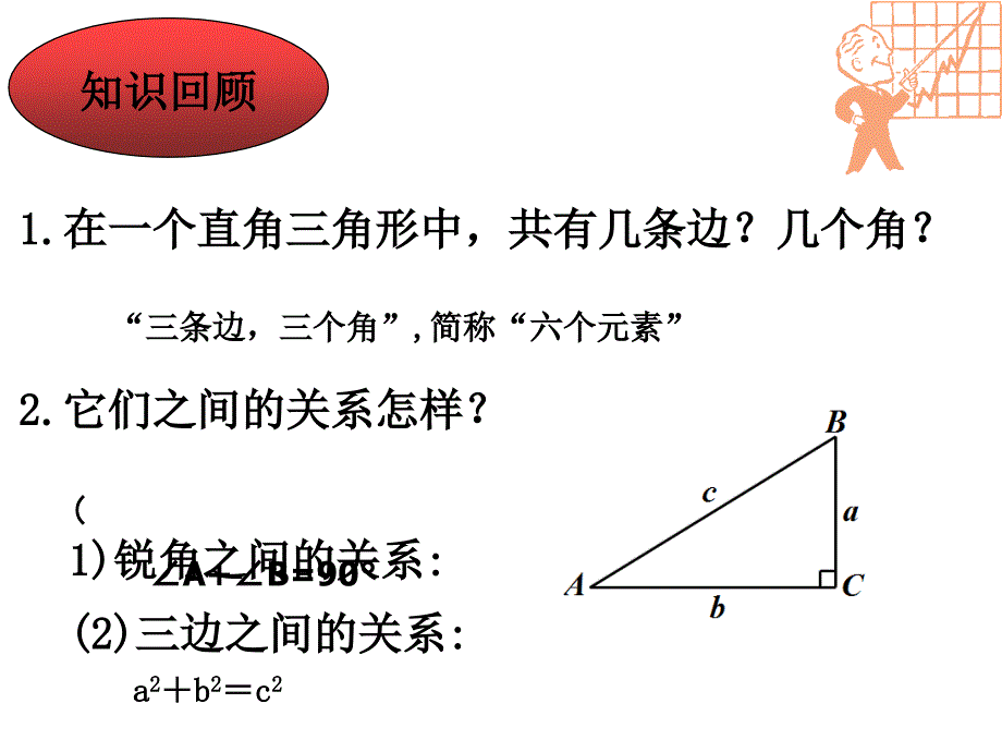 (精品)4解直角三角形 (2)(精品)_第1页