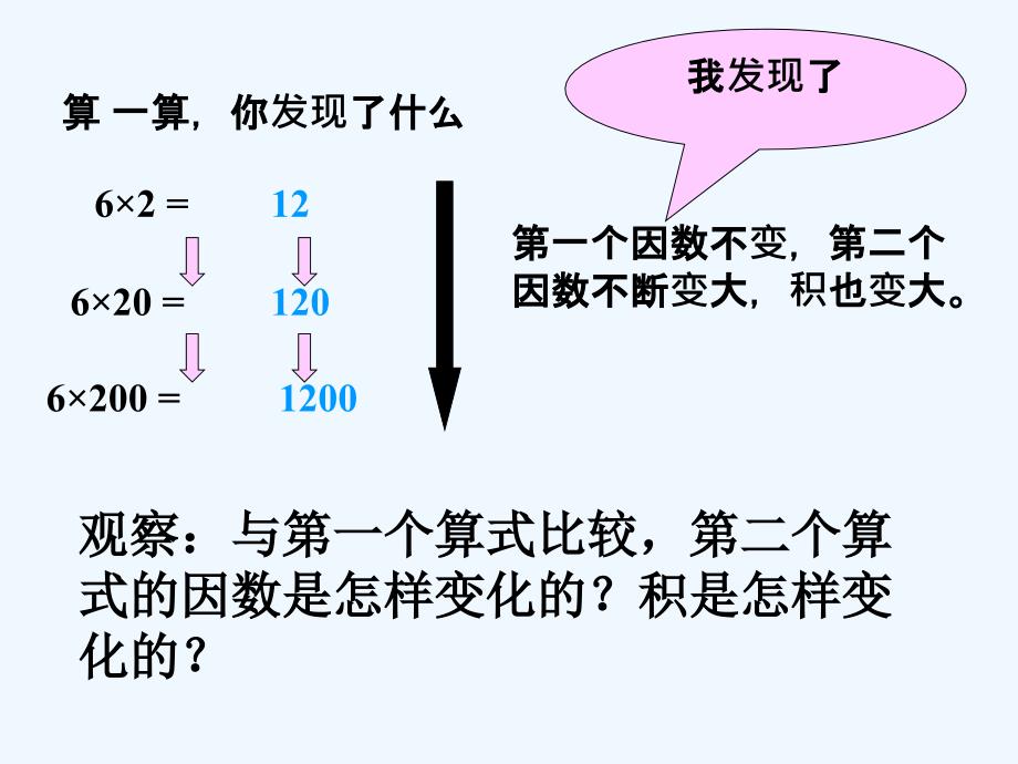 积的变化规律(精品)_第1页