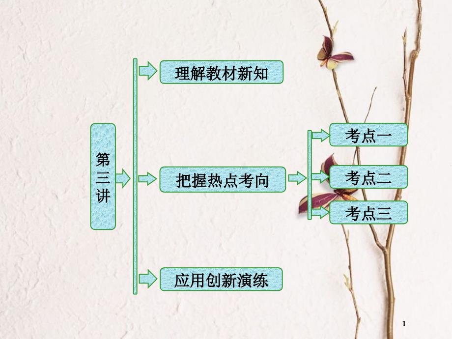 高中数学 第三讲 圆锥曲线性质的探讨创新应用课件 新人教A版选修4-1_第1页