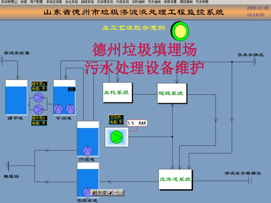 德州污水处理站管理、维护培训通用PPT课件_第1页