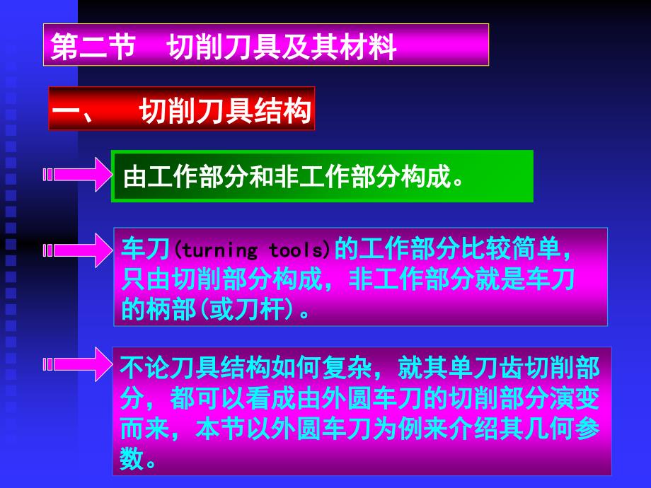 切削刀具及其材料課件_第1頁(yè)