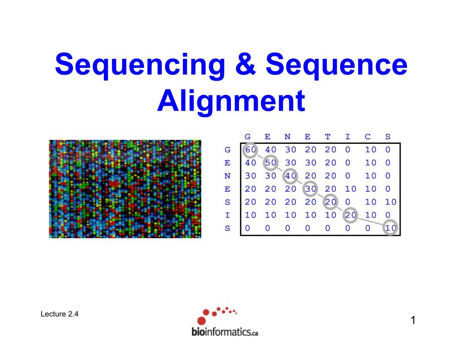 Sequencing and Sequence Alignment_第1頁