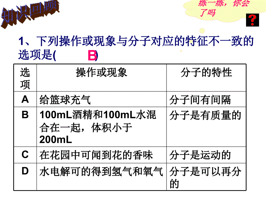 分子和原子(第二課時(shí))1課件_第1頁