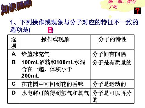 分子和原子(第二課時)1課件