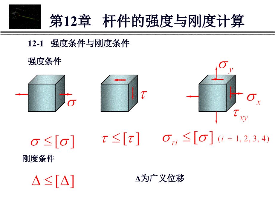 哈工大材料力学(第十二章-杆件的强度与刚度计算)分解课件_第1页