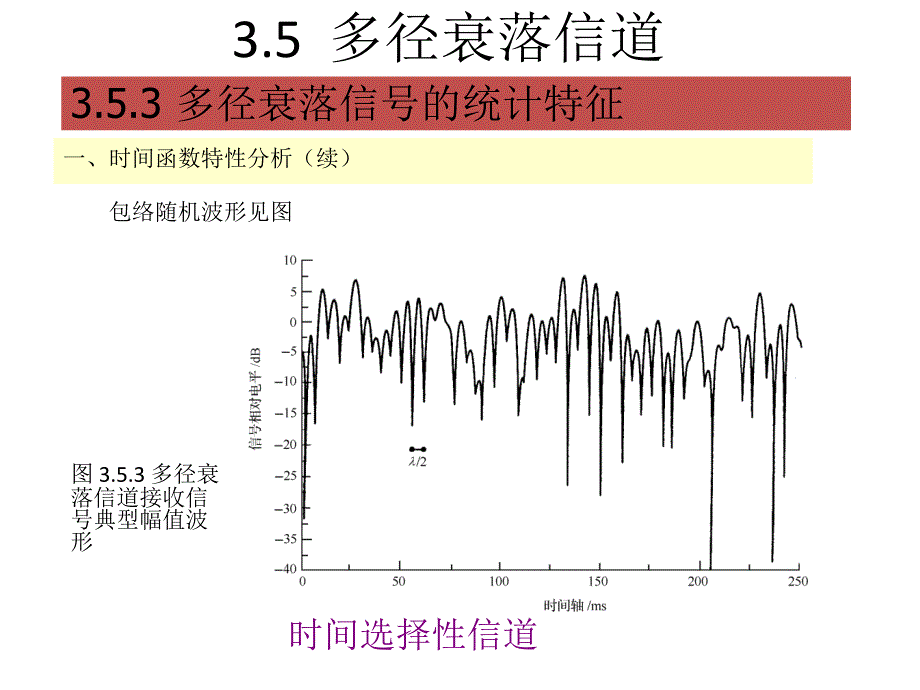 華中科技大學(xué)電信系《通信原理》課件-ch3-2_第1頁