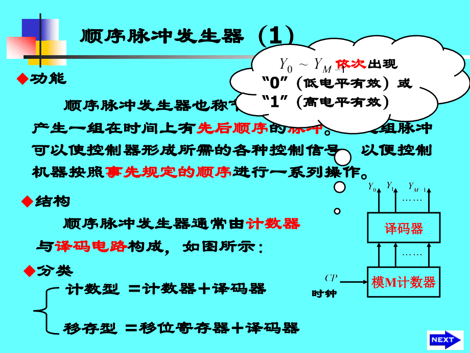 6順序脈沖發(fā)生器_第1頁