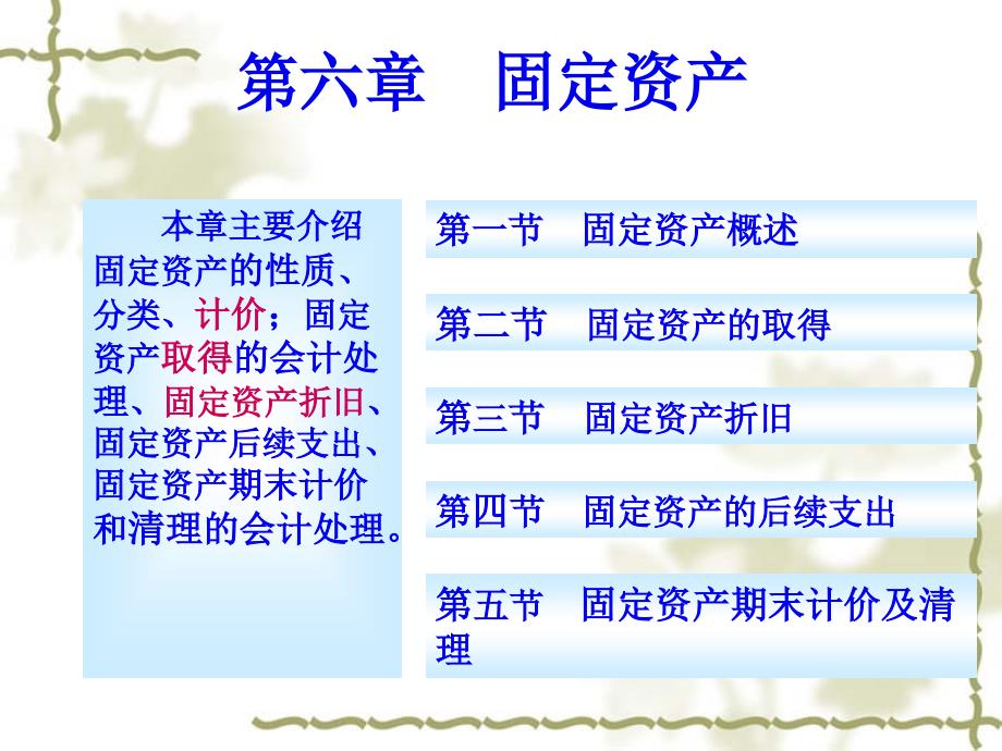 固定资产的取得、折旧及清查_第1页