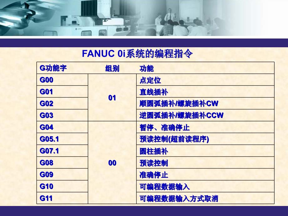 数控机床编程G代码_第1页