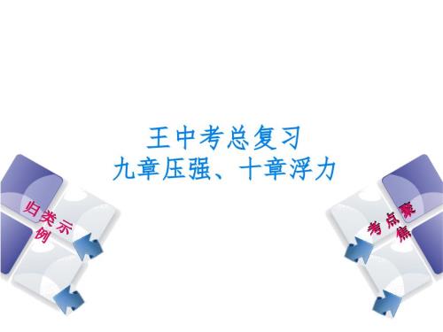 九章壓強(qiáng)十章浮力中考復(fù)習(xí).課件