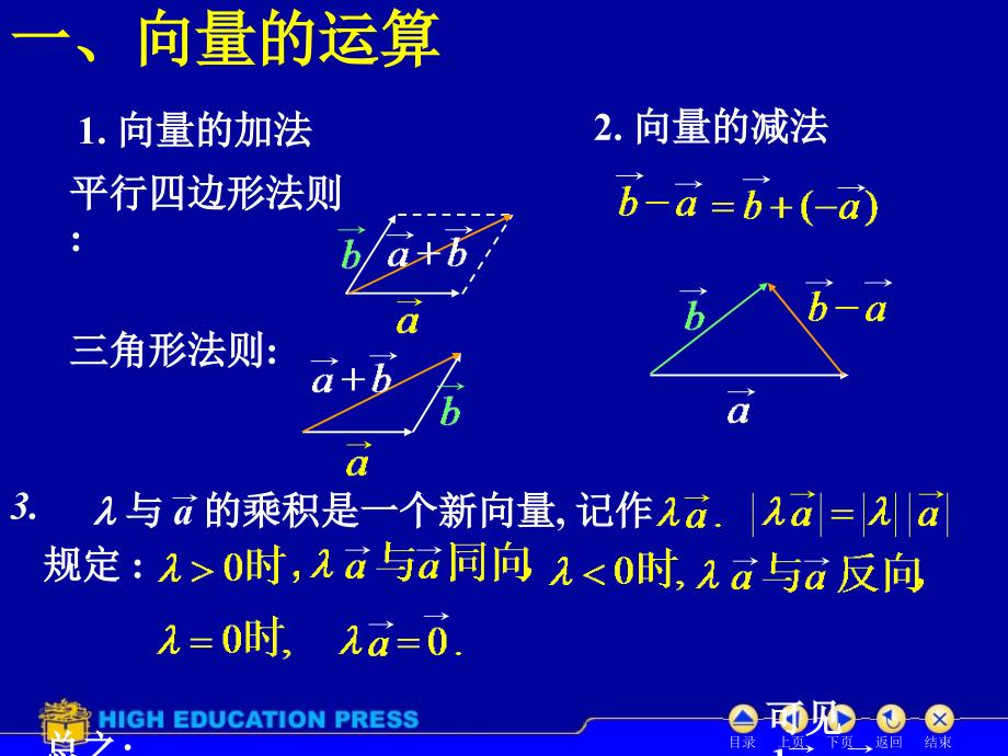 高数点积叉积_第1页