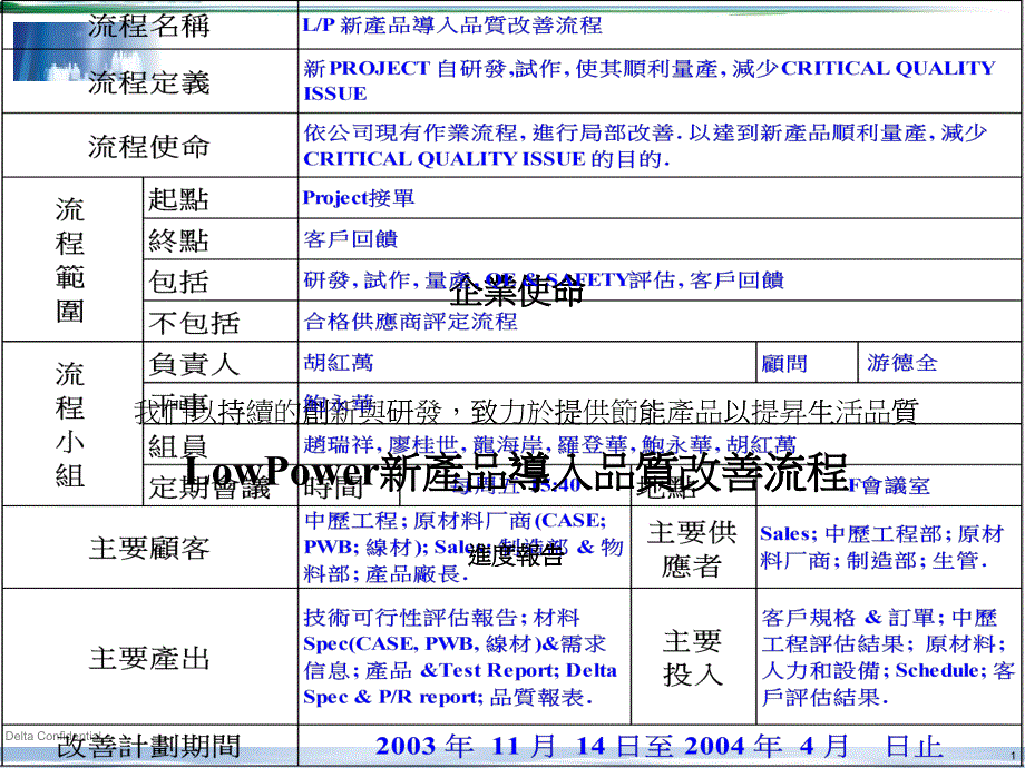 新產品導入品質改善流程_第1页