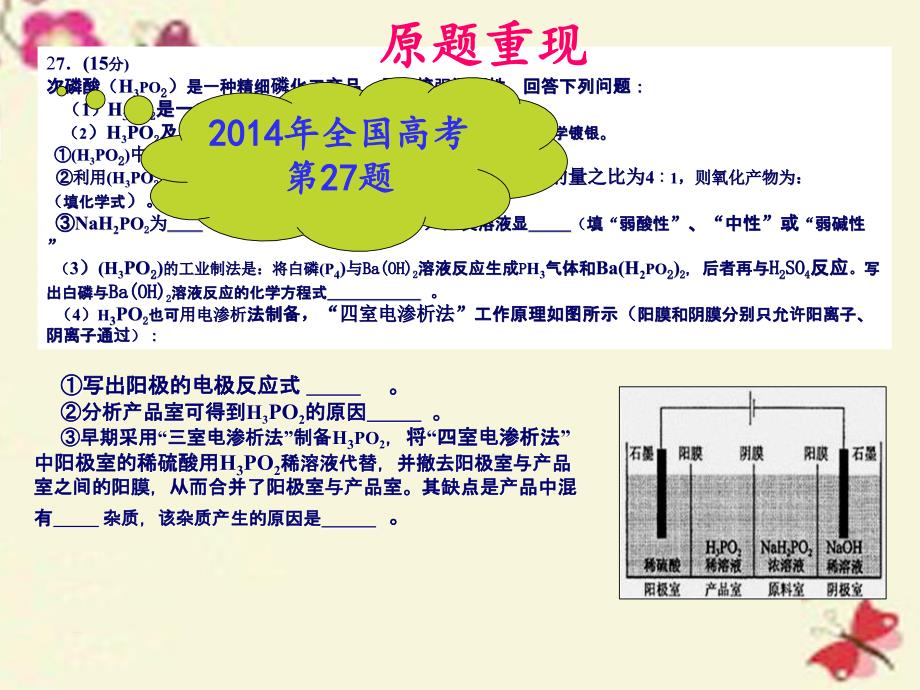 山东省滨州市高考化学（综合题说课比赛）全国2卷综合题27题课件2_第1页