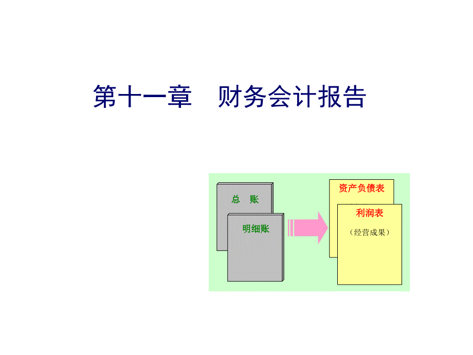 基础会计课件-财务会计报告_第1页