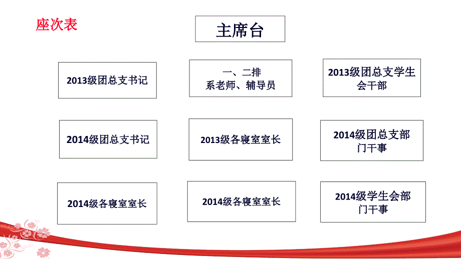 学风建设动员大会课件_第1页