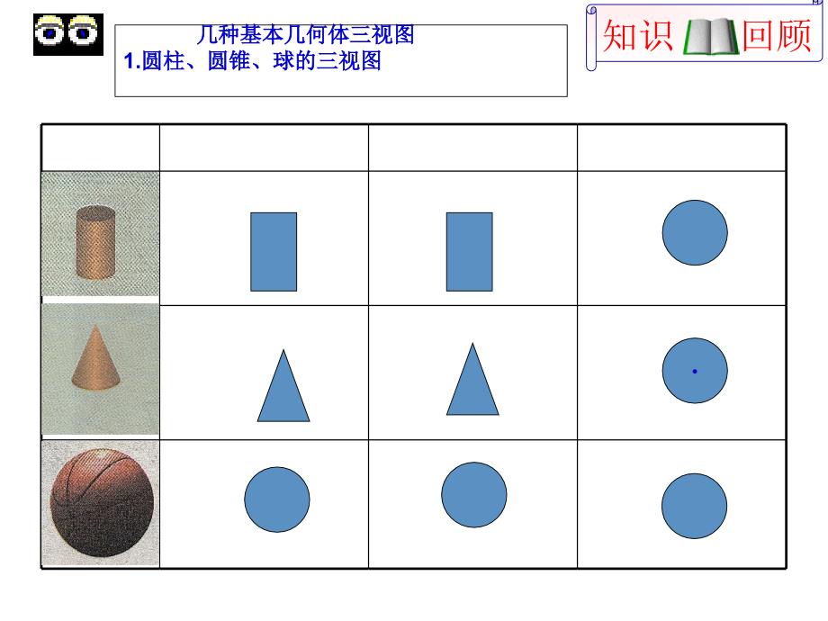 斜二测画法1课件_第1页