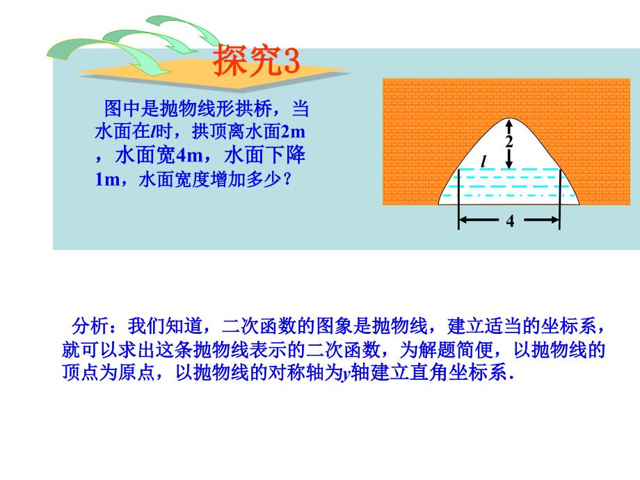 实际问题与二次函数(第课时)PPT课件_第1页