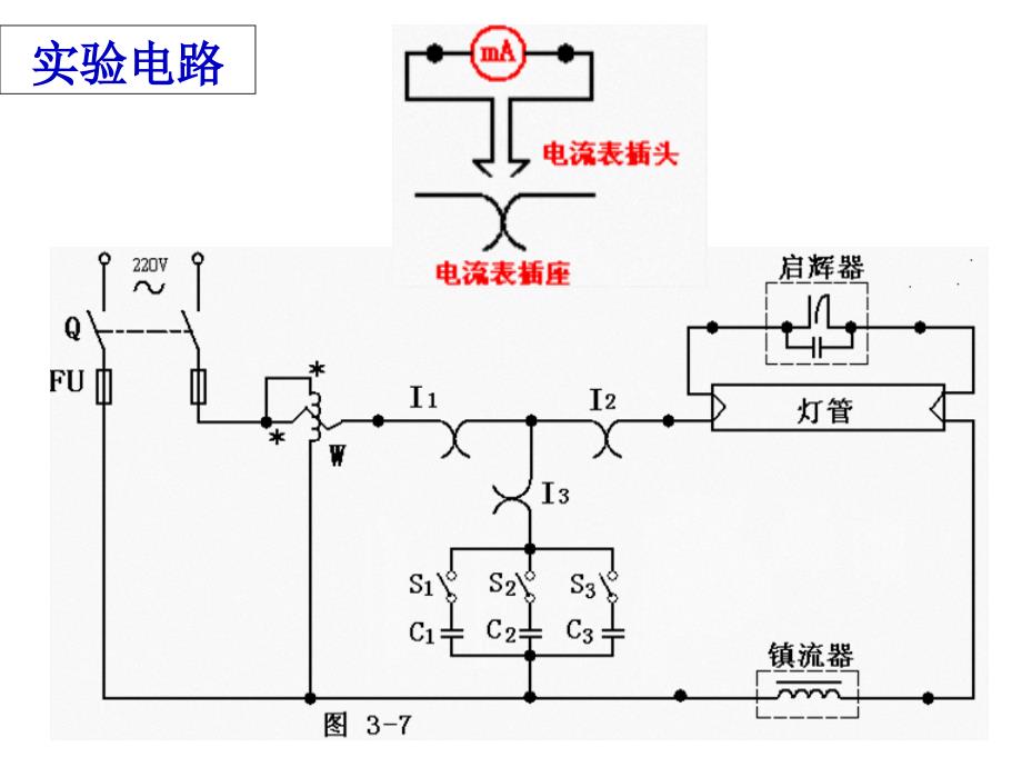 日光灯小贴示课件_第1页