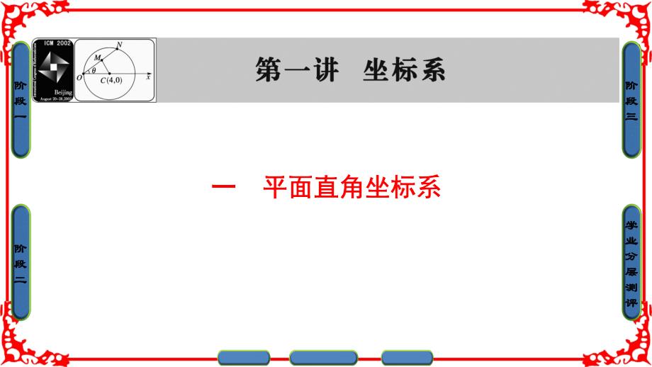 平面直角坐标系剖析课件_第1页