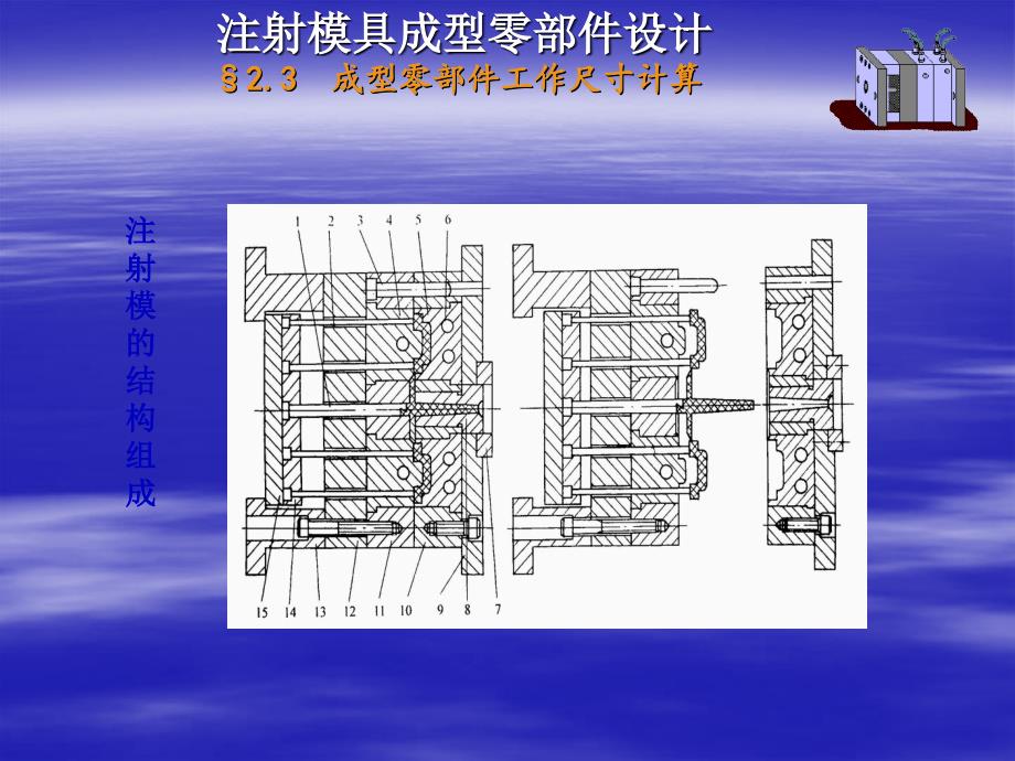 型腔壁厚和底版厚度课件_第1页