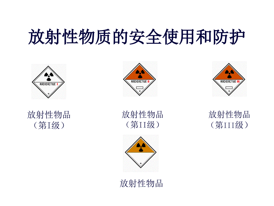 放射性物质的安全使用和防护课件_第1页