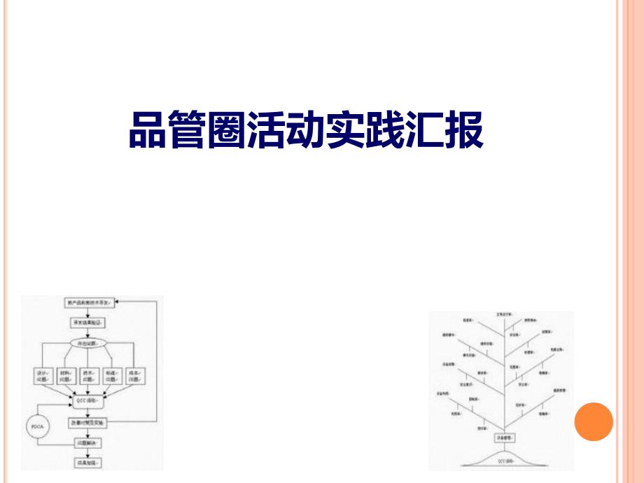 微笑圈上传课件_第1页