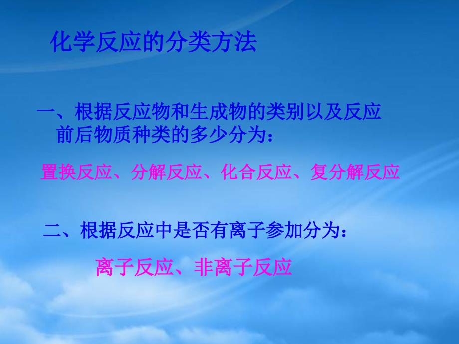 年江苏地区高一化学离子反应 新课标 人教 必修1_第1页