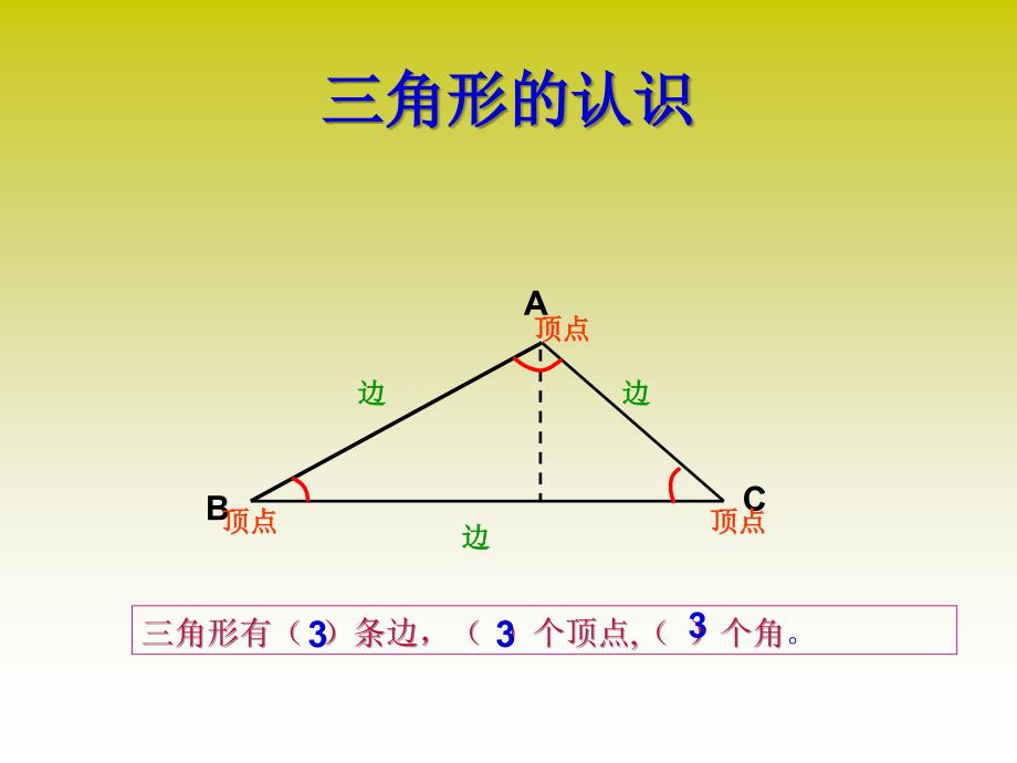 四年级三角形的认识-ppt课件_第1页