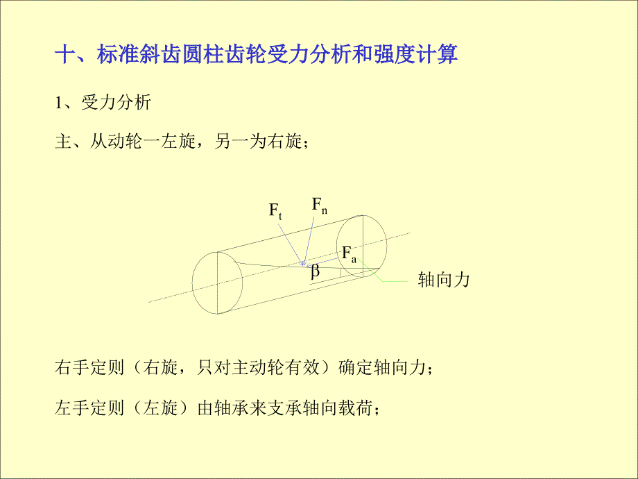 新北科大《机械设计》教学课件（PPT）机械设计多媒体10-2_第1页