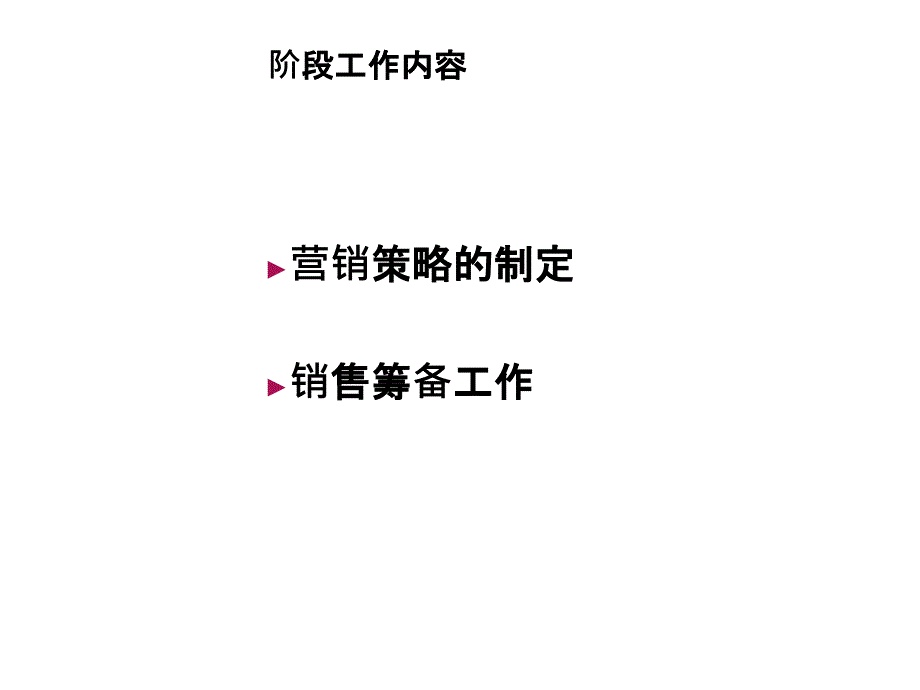 策划情景模拟培训之营销策略与销售准备世联_第1页