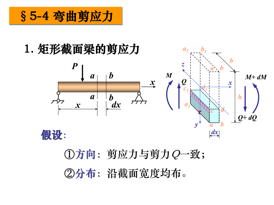 新北科大《材料力学》考点强化教程5-1_第1页