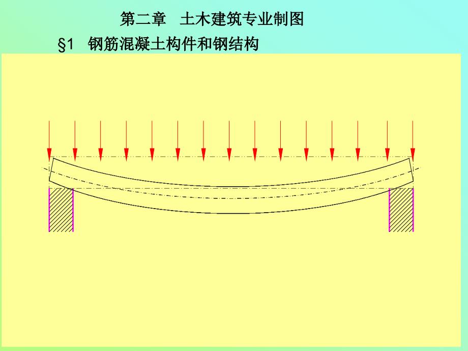 4钢筋混凝土构件_第1页