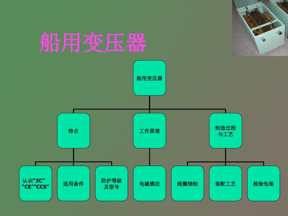 船用变压器培训资料_第1页