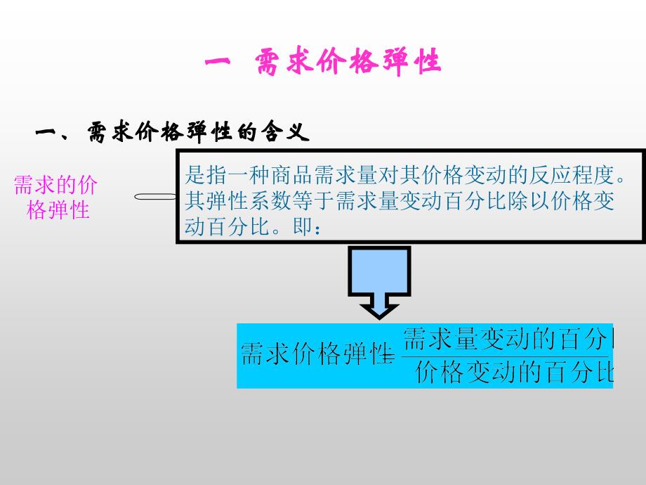 微观经济学弹性理论_第1页