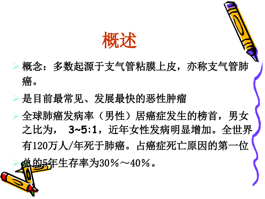 肺癌术后病人的护理查房_第1页