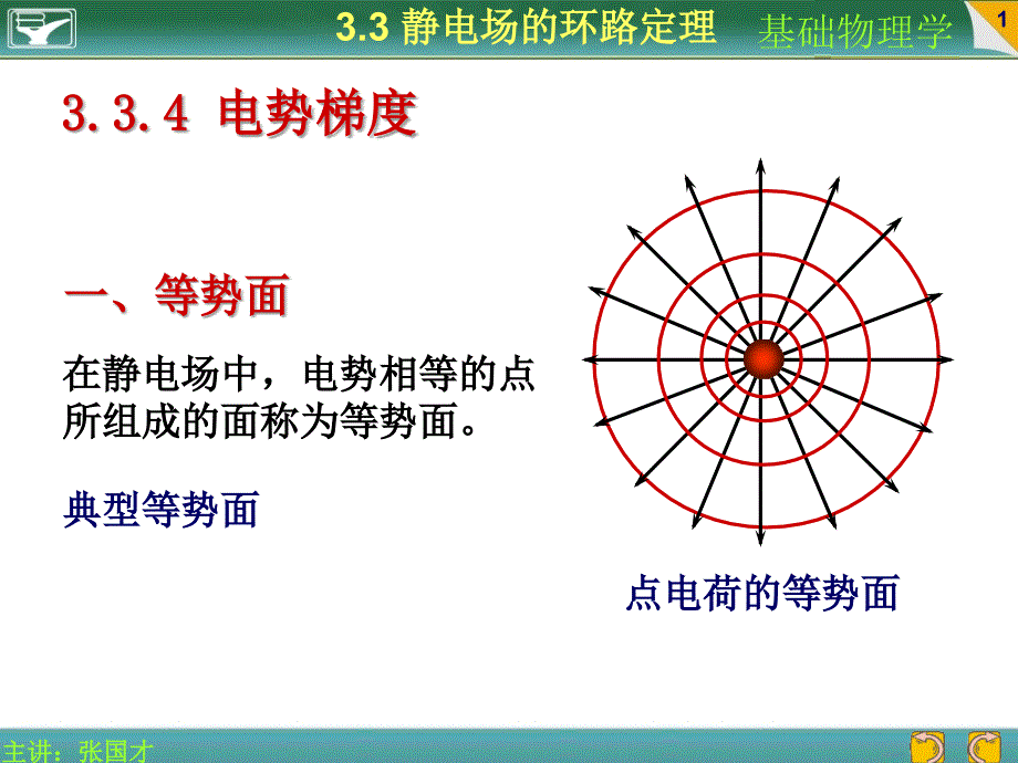 等势面电场强度与电势梯度的关系_第1页