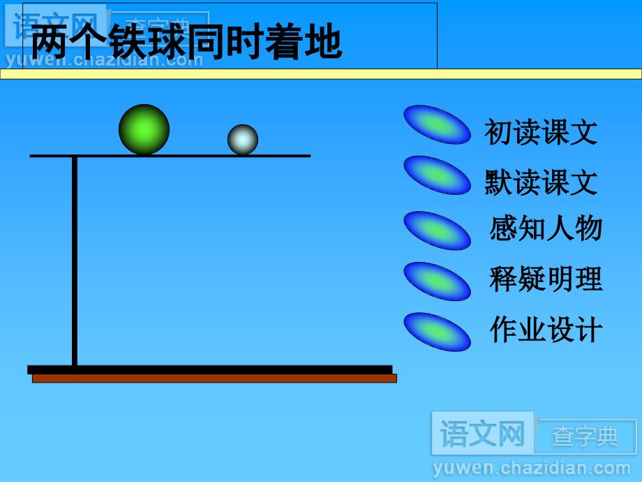 小学语文两个铁球同时着地_第1页