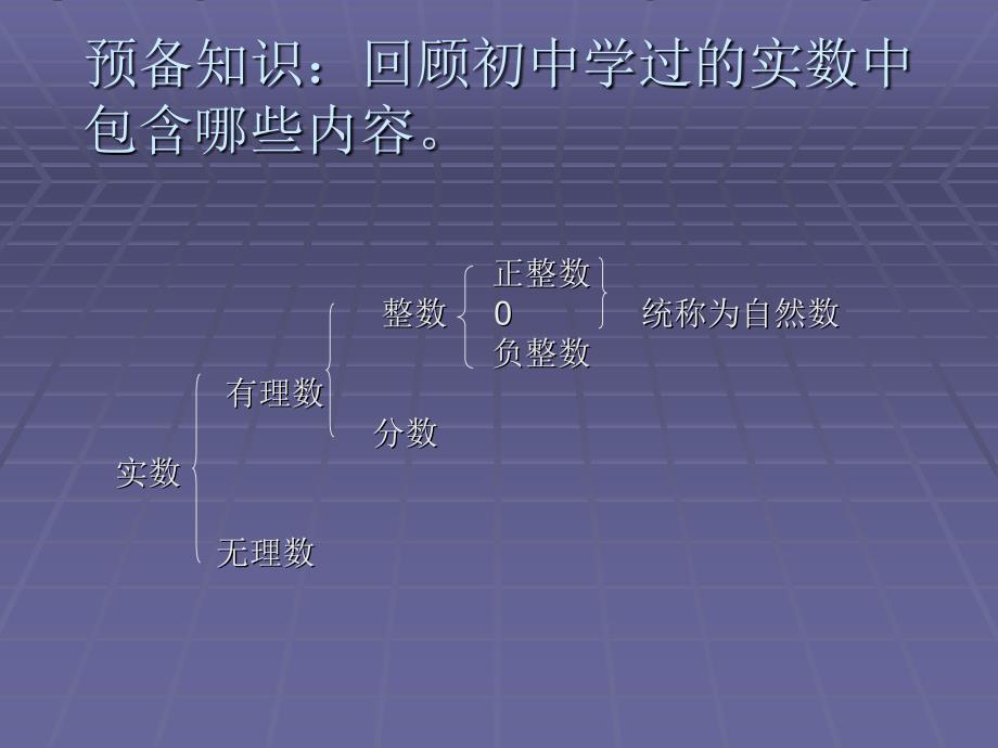 数与代数式-有理数、有理数加减法_第1页