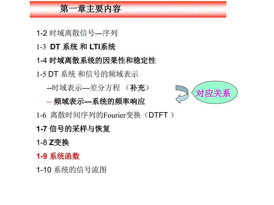 数字信号处理-系统函数-流_第1页