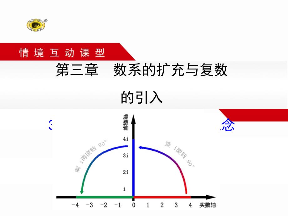 数系的扩充和复数的概念_第1页