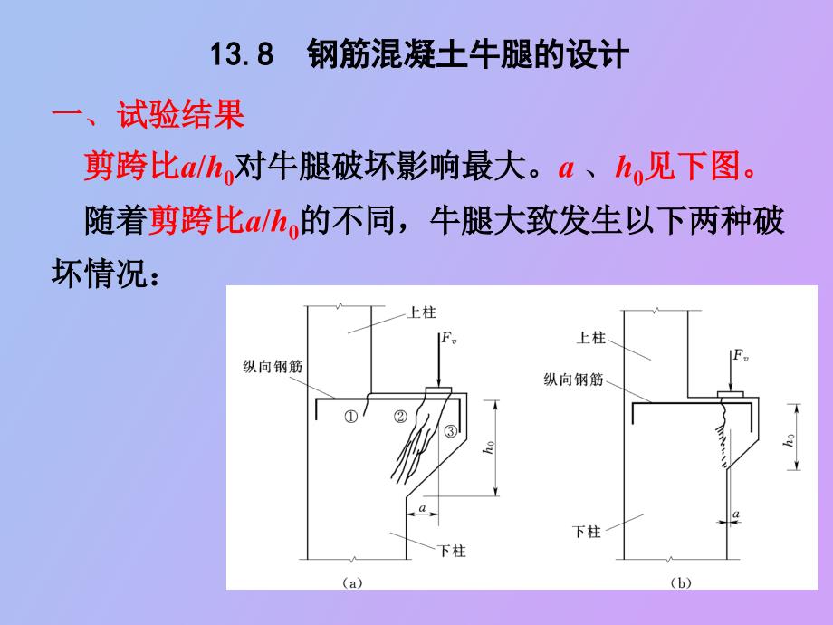 钢筋混凝土牛腿的设计_第1页