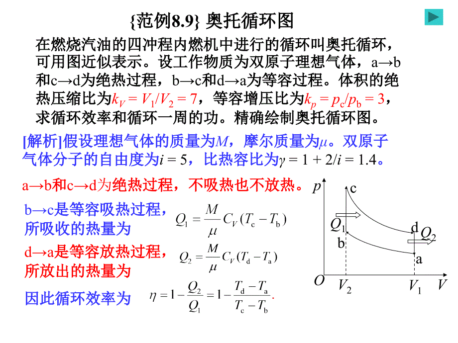 气体分子运动论和热力学基础之奥托循环图_第1页