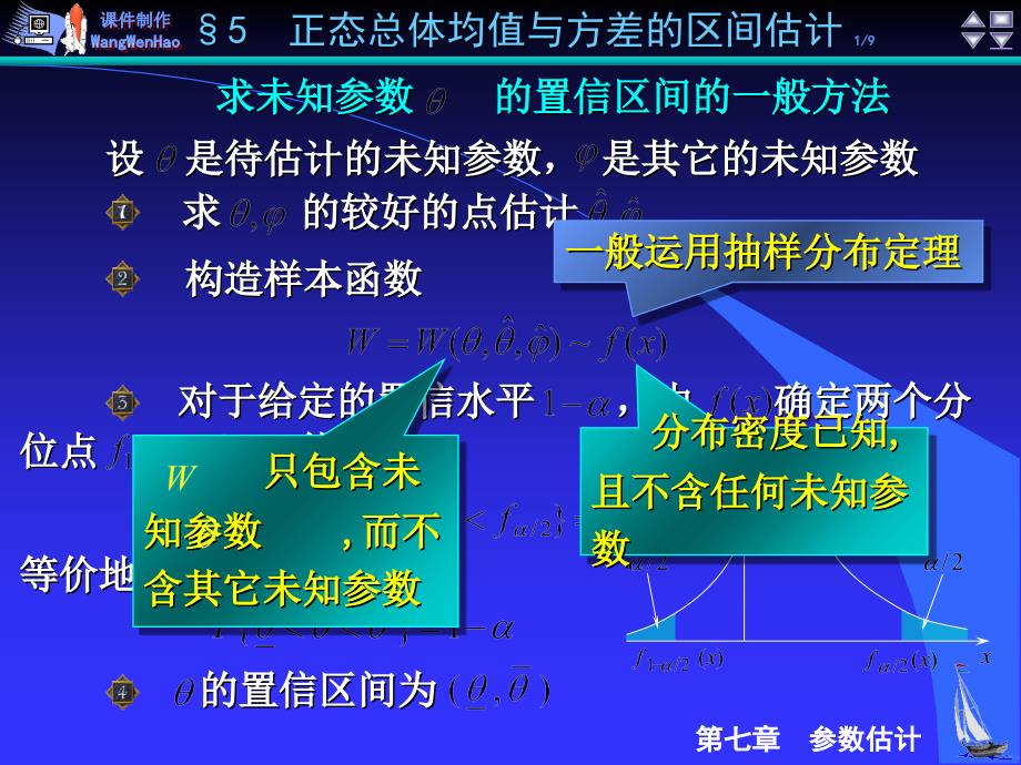 正态分布与置信度_第1页