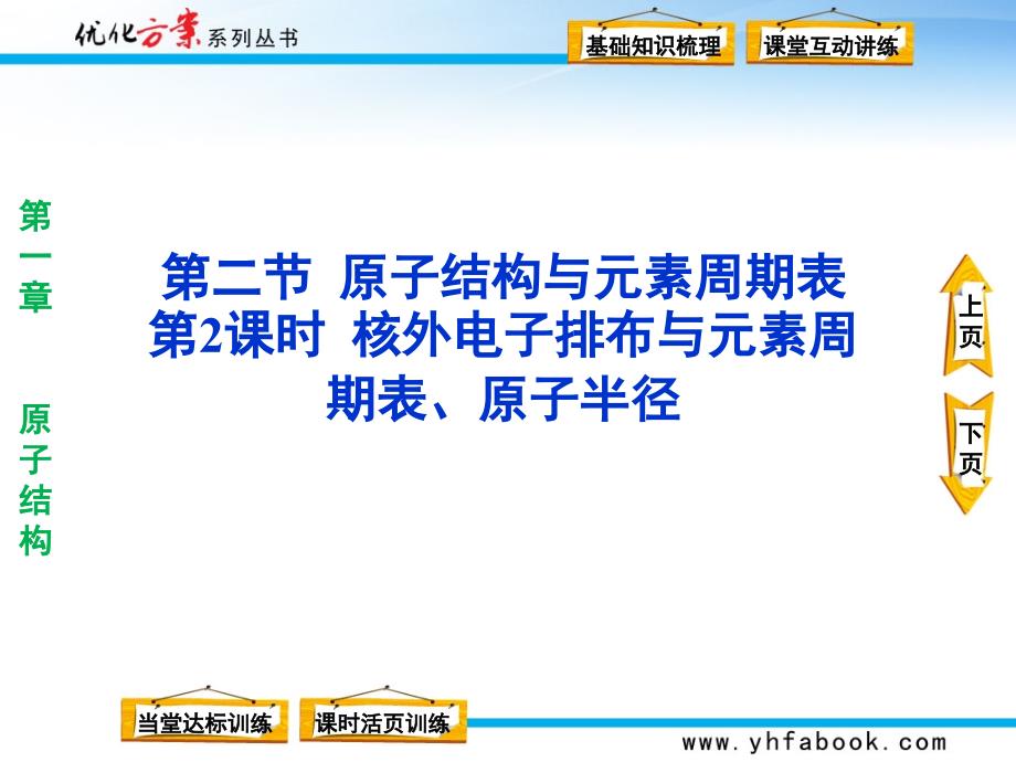 核外电子排布与元素周期表、原子半径_第1页